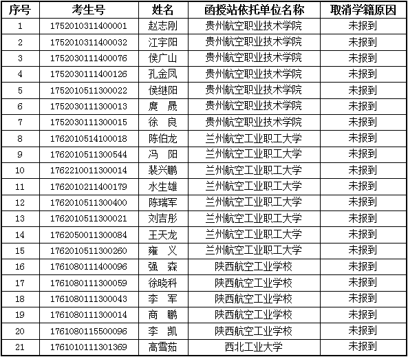1576146228520443.png 图片1.png